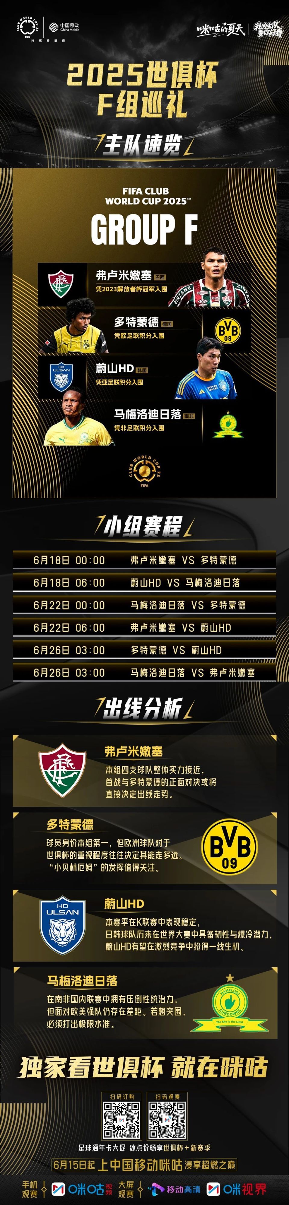 世俱杯赛制:扩军至32队对标世界杯潜在黑马多的简单介绍