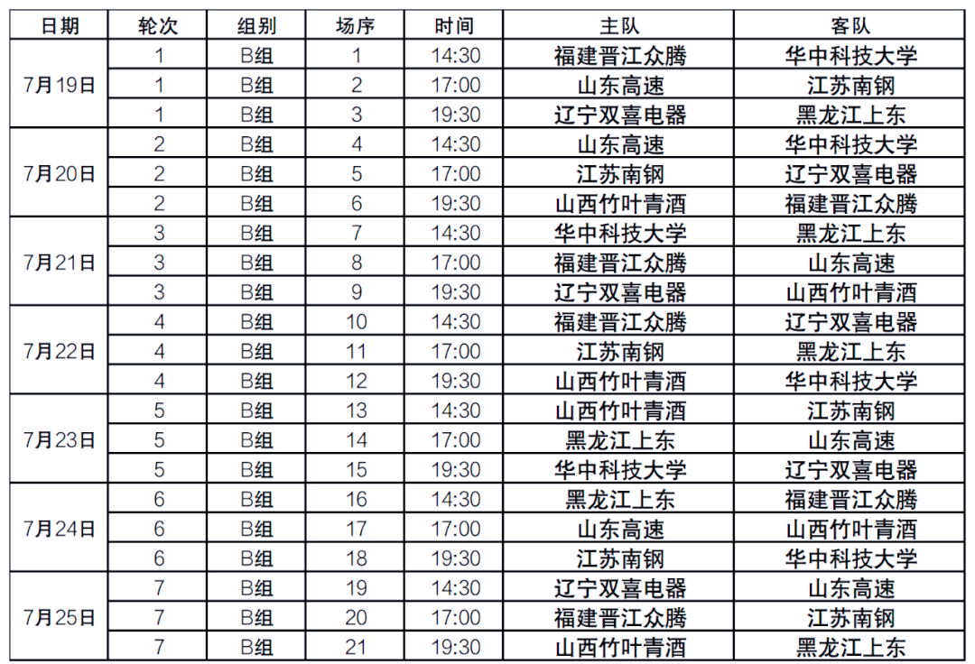 全国顶级篮球职业赛事赛程揭晓